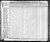 1840 Missouri, Platte County census